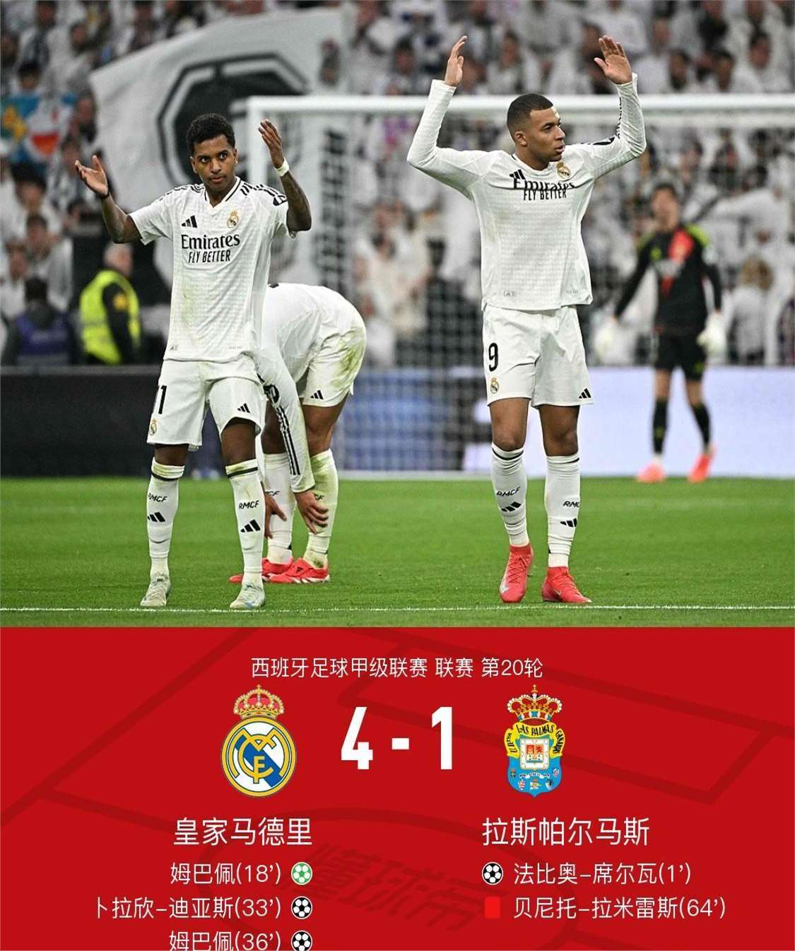 多特蒙德成功零封皇马，门将赛后获得全场最佳